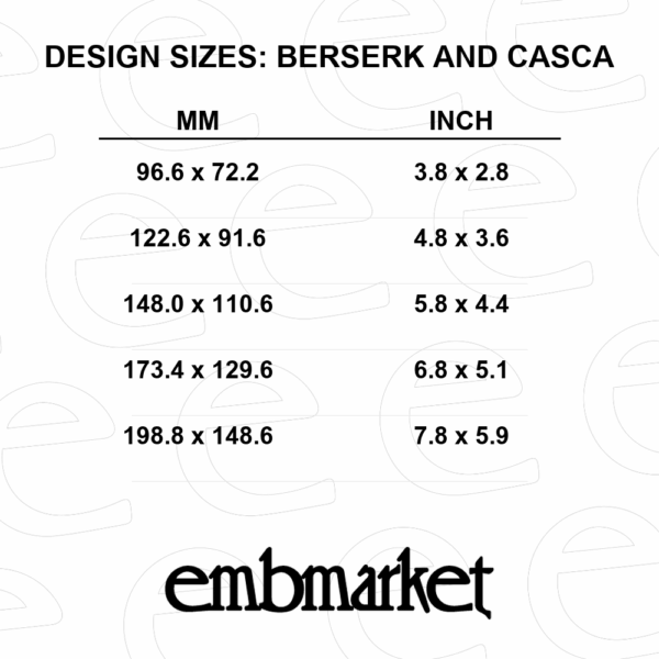 Casca kissing bandaged Guts