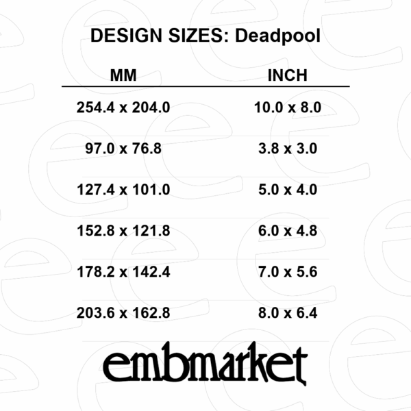 Deadpool pointing gun to head in broken glass rectangle