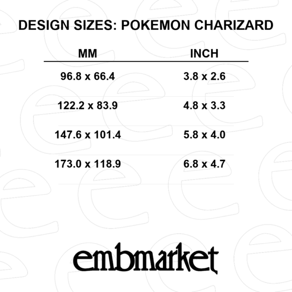 Charizard with flaming tail
