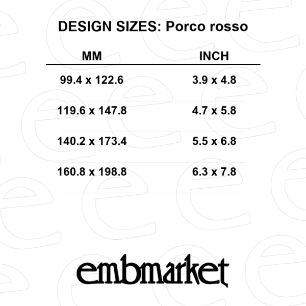 Porco Rosso and Fio Piccolo on red plane in a frame