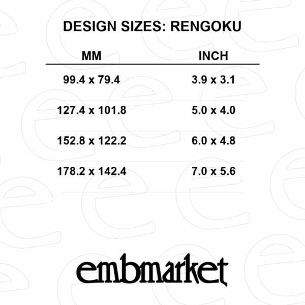 Kyojuro Rengoku in fire