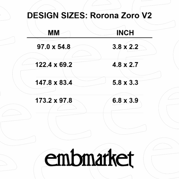 zoro wearing orange sunglasses