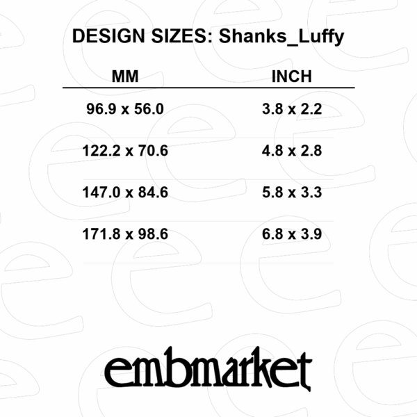 Shanks and Monkey D. Luffy