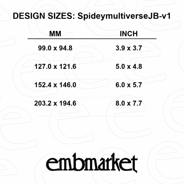 Miles Morales, Peter B. Parker, Gwen Stacy, Spider-Ham, Spider-Man Noir, Peni Parker