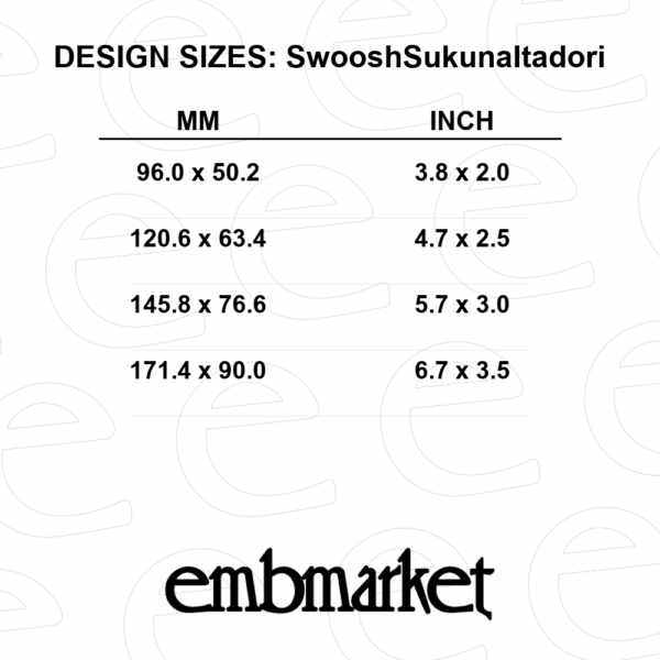 Yuji Itadori and Aoi Todo