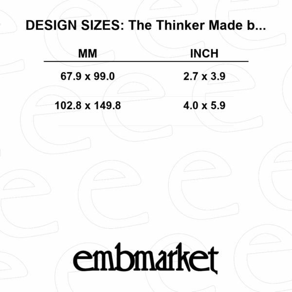 The Thinker - Auguste Rodin