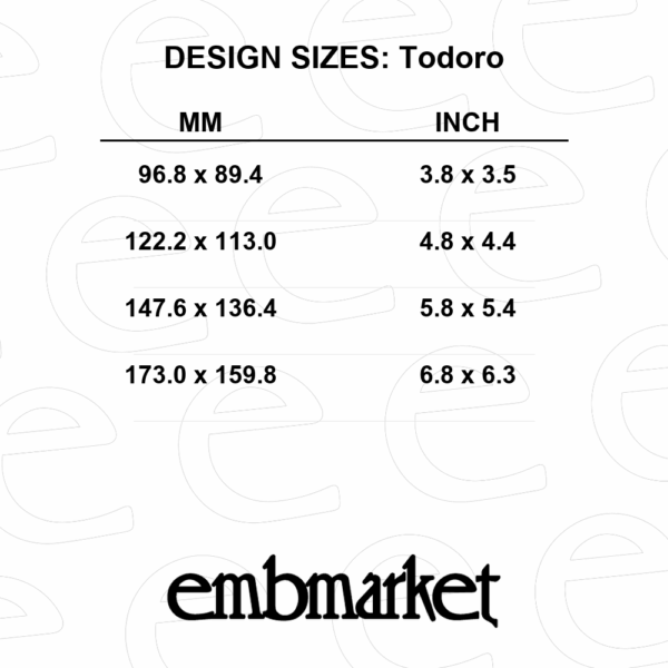 Totoro and Chibi-Totoro