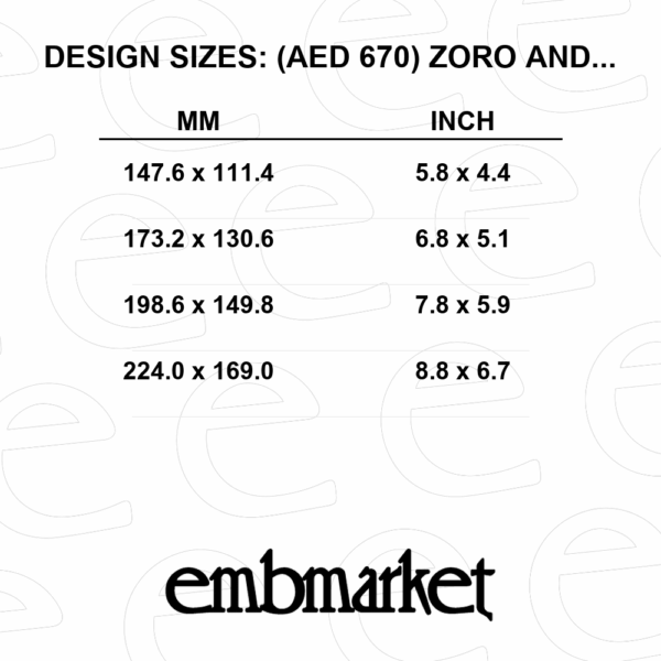 Monkey D. Luffy and Roronoa Zoro