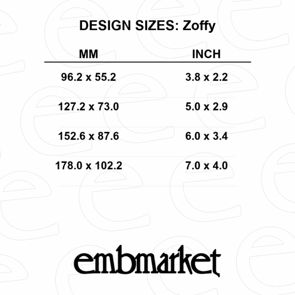 Monkey D. Luffy and Roronoa Zoro