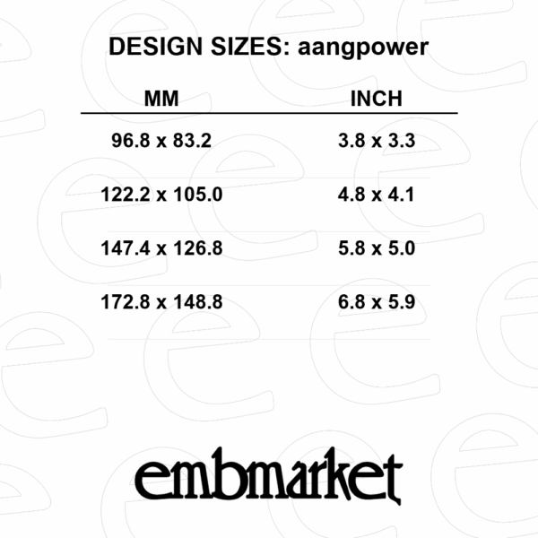Aang in avatar state with elements loop and floating rocks
