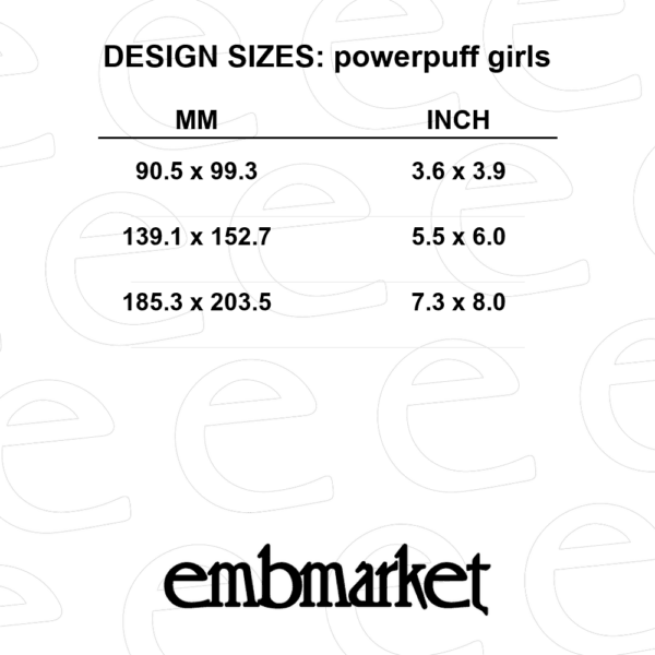 Blossom, Bubbles and Buttercup from The Powerpuff Girls