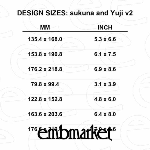 Yuji Itadori and Ryomen Sukuna