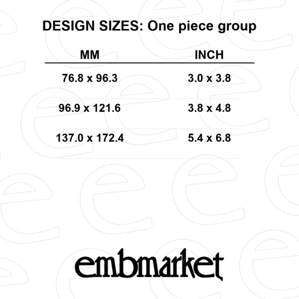 Luffy, Zoro, Sanji, Nami, and Usopp in colorful manga panels